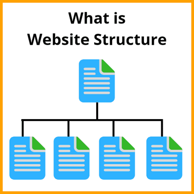 picture of website site structure